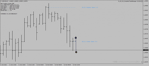 Click to Enlarge

Name: USDCADH1.png
Size: 34 KB