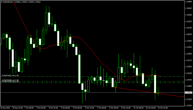Click to Enlarge

Name: EURUSDH4.png
Size: 23 KB