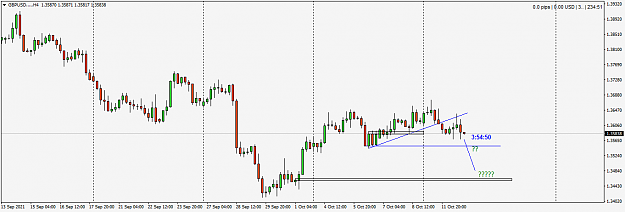 Click to Enlarge

Name: GBPUSD....H4.png
Size: 26 KB