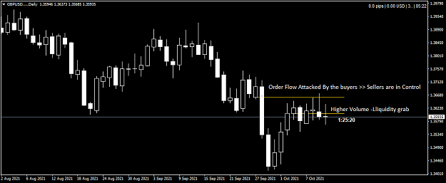 Click to Enlarge

Name: GBPUSD....Daily.png
Size: 25 KB