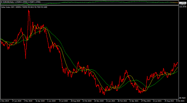 Click to Enlarge

Name: EURUSDDaily.png
Size: 23 KB