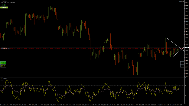 Click to Enlarge

Name: XAUUSD52.png
Size: 73 KB