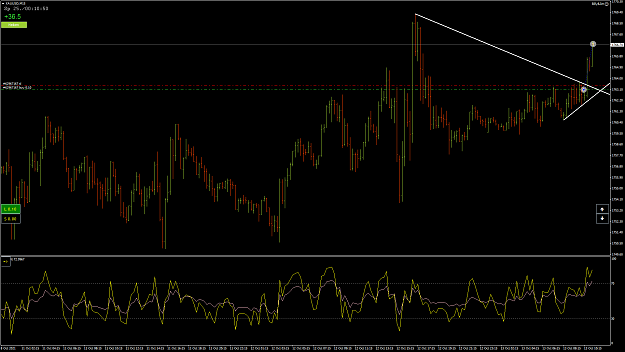 Click to Enlarge

Name: XAUUSD54.png
Size: 79 KB