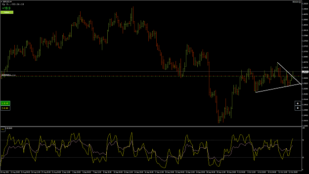 Click to Enlarge

Name: GbpUsd43.png
Size: 71 KB