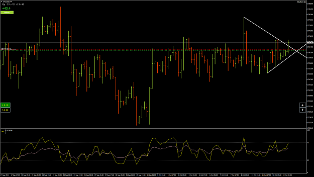 Click to Enlarge

Name: XAUUSD55.png
Size: 67 KB