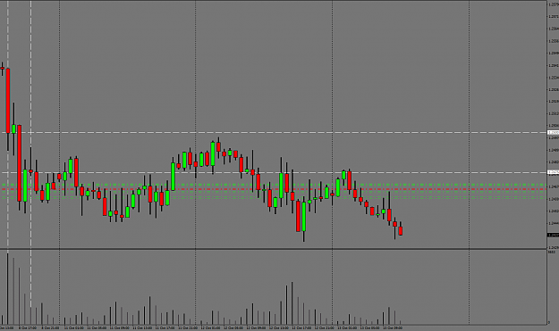 Click to Enlarge

Name: USDCADH1.png
Size: 28 KB