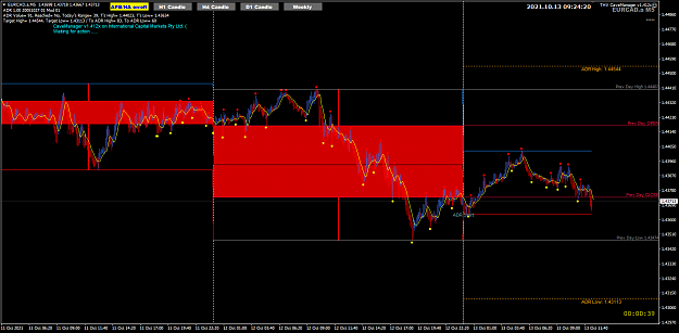 Click to Enlarge

Name: EurCad Oct 13 sell the continuation 13-10-2021 5-24-23 pm.png
Size: 44 KB