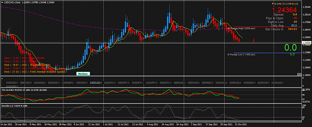 Click to Enlarge

Name: USDCAD.rDaily.png
Size: 57 KB