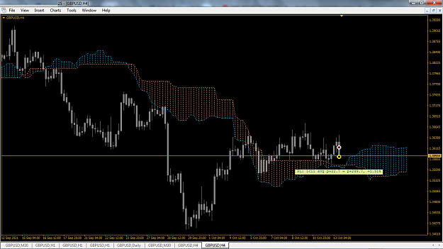 Click to Enlarge

Name: GbpUsd4.png
Size: 71 KB