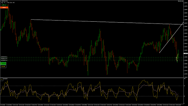 Click to Enlarge

Name: GbpUsd45.png
Size: 48 KB