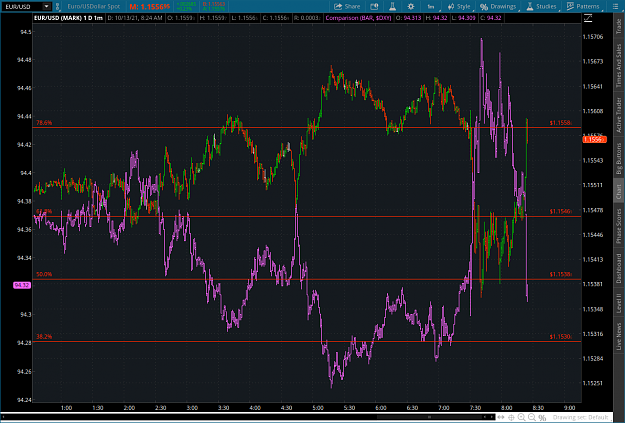 Click to Enlarge

Name: mm2021-10-13-TOS_CHARTS.png
Size: 96 KB