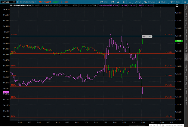 Click to Enlarge

Name: reversal2021-10-13-TOS_CHARTS.png
Size: 86 KB