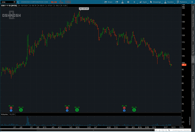 Click to Enlarge

Name: osk2021-10-13-FLEXIBLE_GRID.png
Size: 70 KB