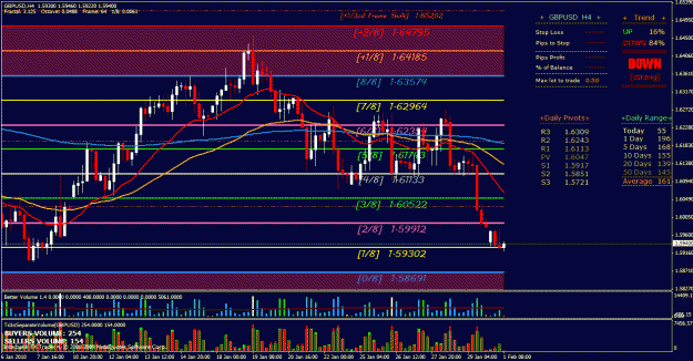 Click to Enlarge

Name: gbpusd 4h.gif
Size: 47 KB