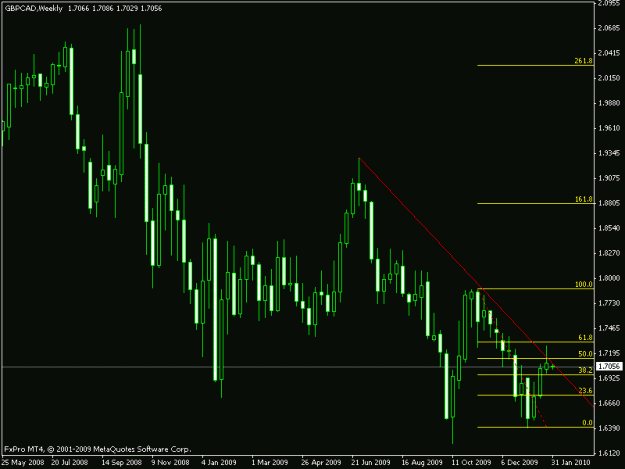 Click to Enlarge

Name: gbpcad.gif
Size: 14 KB