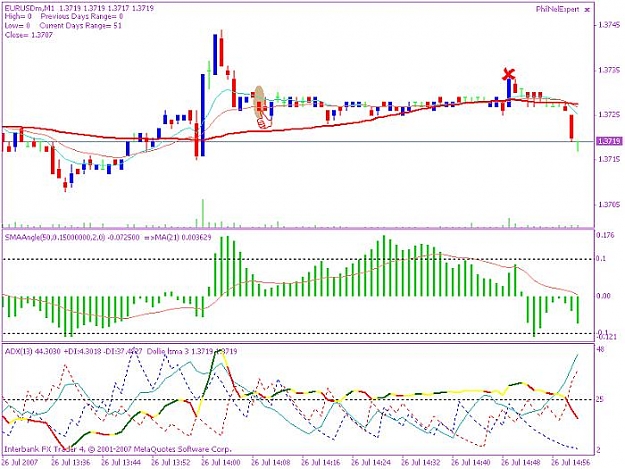 Click to Enlarge

Name: 20070726 eur$ 1min news trade.jpg
Size: 68 KB
