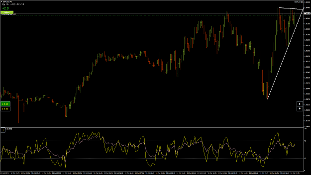 Click to Enlarge

Name: GbpUsd48.png
Size: 70 KB