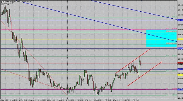 Click to Enlarge

Name: chart14.jpg
Size: 220 KB