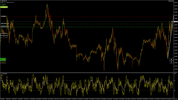 Click to Enlarge

Name: GbpUsd49.png
Size: 132 KB