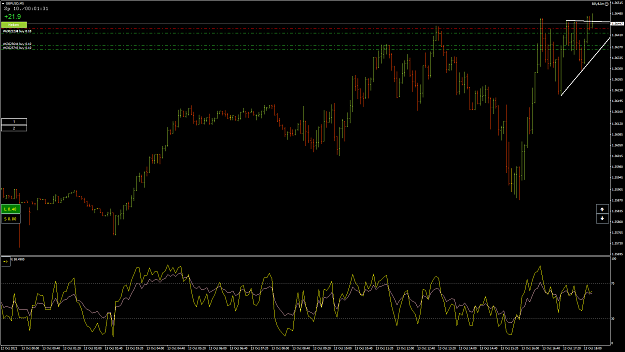 Click to Enlarge

Name: GbpUsd50.png
Size: 72 KB