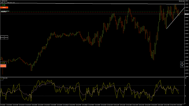Click to Enlarge

Name: GbpUsd53.png
Size: 71 KB
