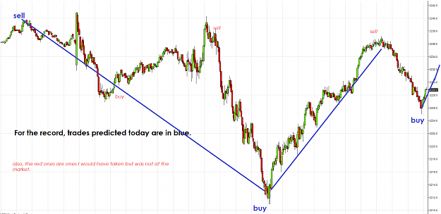 Click to Enlarge

Name: trades predicted.png
Size: 105 KB