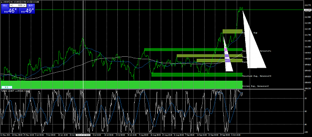 Click to Enlarge

Name: usdjpy-h4-fx-glory-group-b.png
Size: 101 KB