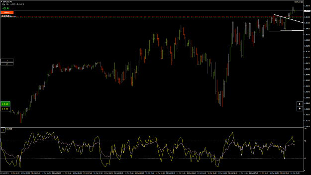 Click to Enlarge

Name: GbpUsd56.png
Size: 68 KB