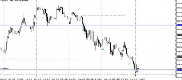Click to Enlarge

Name: audusd-4-hour.jpg
Size: 224 KB