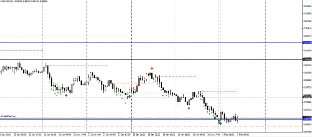 Click to Enlarge

Name: audusd-1-hour.jpg
Size: 254 KB