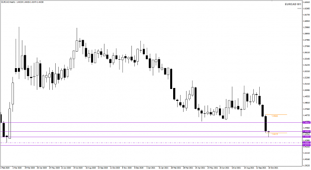 Click to Enlarge

Name: EURCAD Oct14 Weekly Big Picture 14-10-2021 6-40-02 am.png
Size: 24 KB