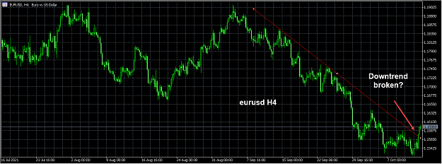 Click to Enlarge

Name: eurusd H4.png
Size: 41 KB