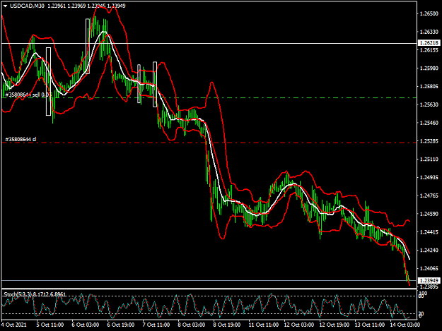 Click to Enlarge

Name: usdcad-m30-fxopen-investments-inc-2.png
Size: 44 KB