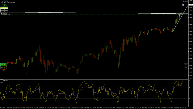 Click to Enlarge

Name: GbpUsd59.png
Size: 68 KB