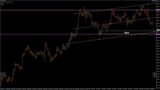 Click to Enlarge

Name: GbpUsd59DiXY.png
Size: 43 KB