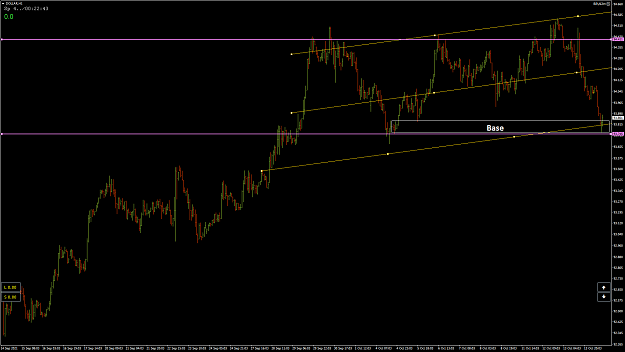 Click to Enlarge

Name: GbpUsd59DiXY.png
Size: 43 KB