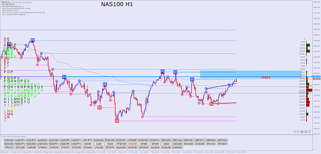 Click to Enlarge

Name: NAS100H1.png
Size: 89 KB