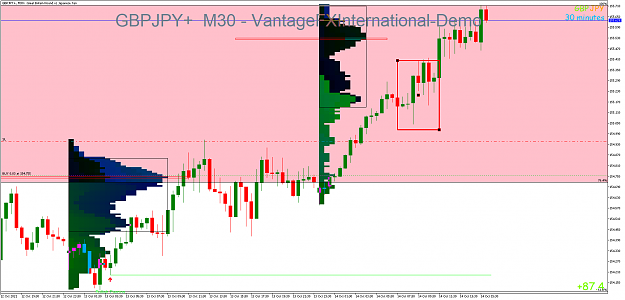 Click to Enlarge

Name: GBPJPY+M30.png
Size: 77 KB