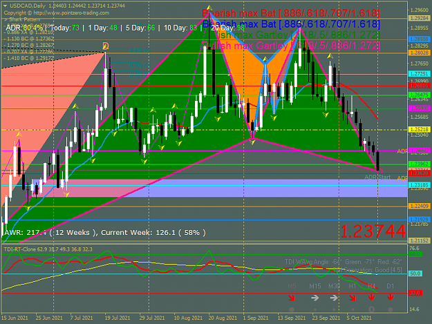 Click to Enlarge

Name: USDCADDaily.png
Size: 68 KB
