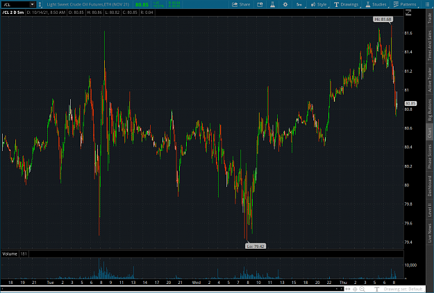 Click to Enlarge

Name: crude2021-10-14-FLEXIBLE_GRID.png
Size: 86 KB