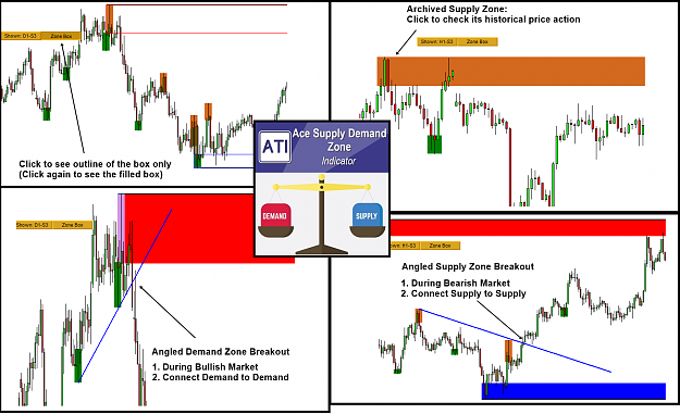 Click to Enlarge

Name: Ace-Supply-Demand-Zone-Indicator-Released-for-MetaTrader.png
Size: 119 KB