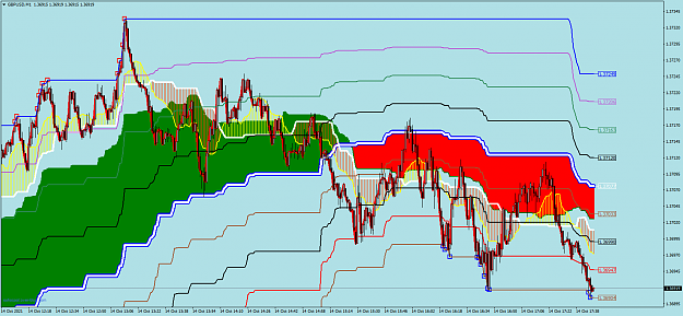 Click to Enlarge

Name: GBPUSDM1a.png
Size: 101 KB