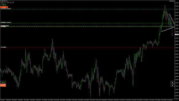 Click to Enlarge

Name: GbpUsd60.png
Size: 77 KB