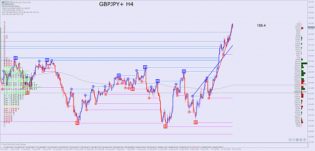 Click to Enlarge

Name: GBPJPY+H4.png
Size: 99 KB