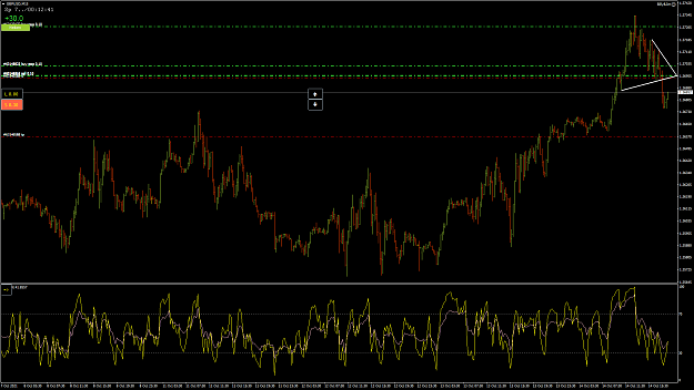 Click to Enlarge

Name: GbpUsd61.png
Size: 99 KB