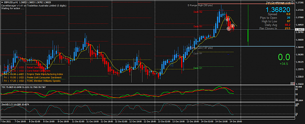 Click to Enlarge

Name: GBPUSD.pH1.png
Size: 57 KB