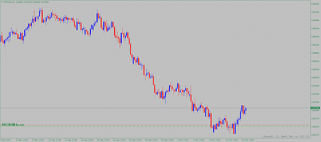 Click to Enlarge

Name: nzdcad-h4-alpari.png
Size: 52 KB