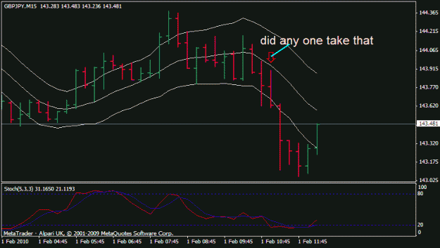 Click to Enlarge

Name: gbp2.gif
Size: 13 KB