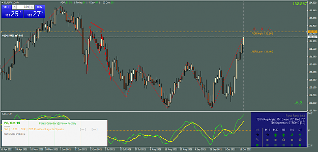 Click to Enlarge

Name: EURJPY.Daily.png
Size: 59 KB