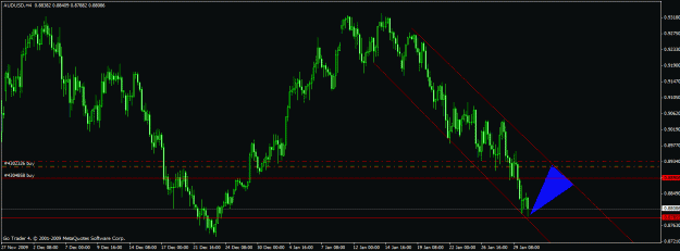 Click to Enlarge

Name: audusd.gif
Size: 22 KB
